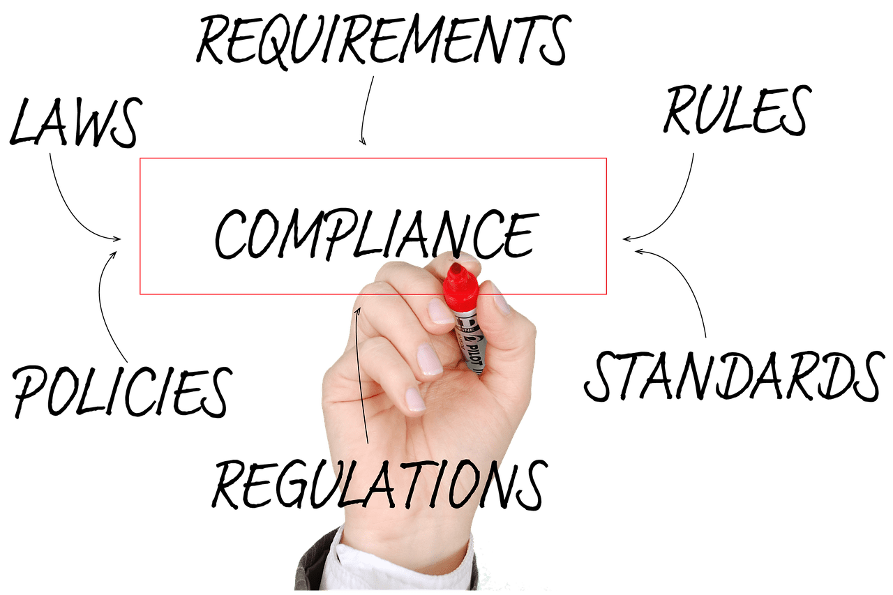 CCPA Compliance Tighter Restrictions from the CCPA & Proposition 24
